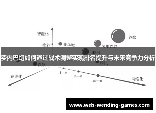 费内巴切如何通过战术调整实现排名提升与未来竞争力分析