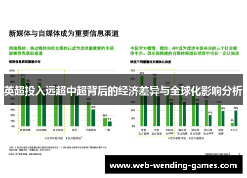 英超投入远超中超背后的经济差异与全球化影响分析 英超投入远超中超背后的经济差异与全球化影响分析