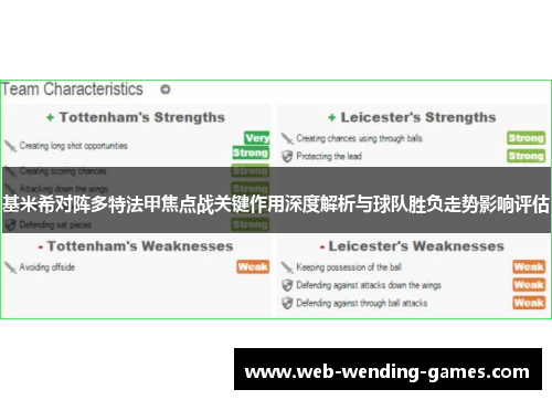 基米希对阵多特法甲焦点战关键作用深度解析与球队胜负走势影响评估 基米希对阵多特法甲焦点战关键作用深度解析与球队胜负走势影响评估