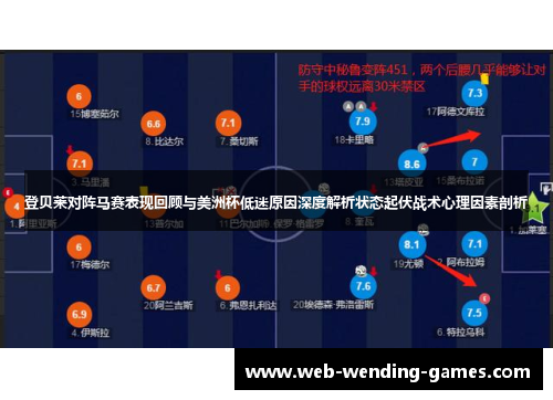 登贝莱对阵马赛表现回顾与美洲杯低迷原因深度解析状态起伏战术心理因素剖析 登贝莱对阵马赛表现回顾与美洲杯低迷原因深度解析状态起伏战术心理因素剖析