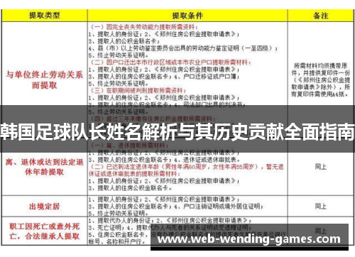 韩国足球队长姓名解析与其历史贡献全面指南